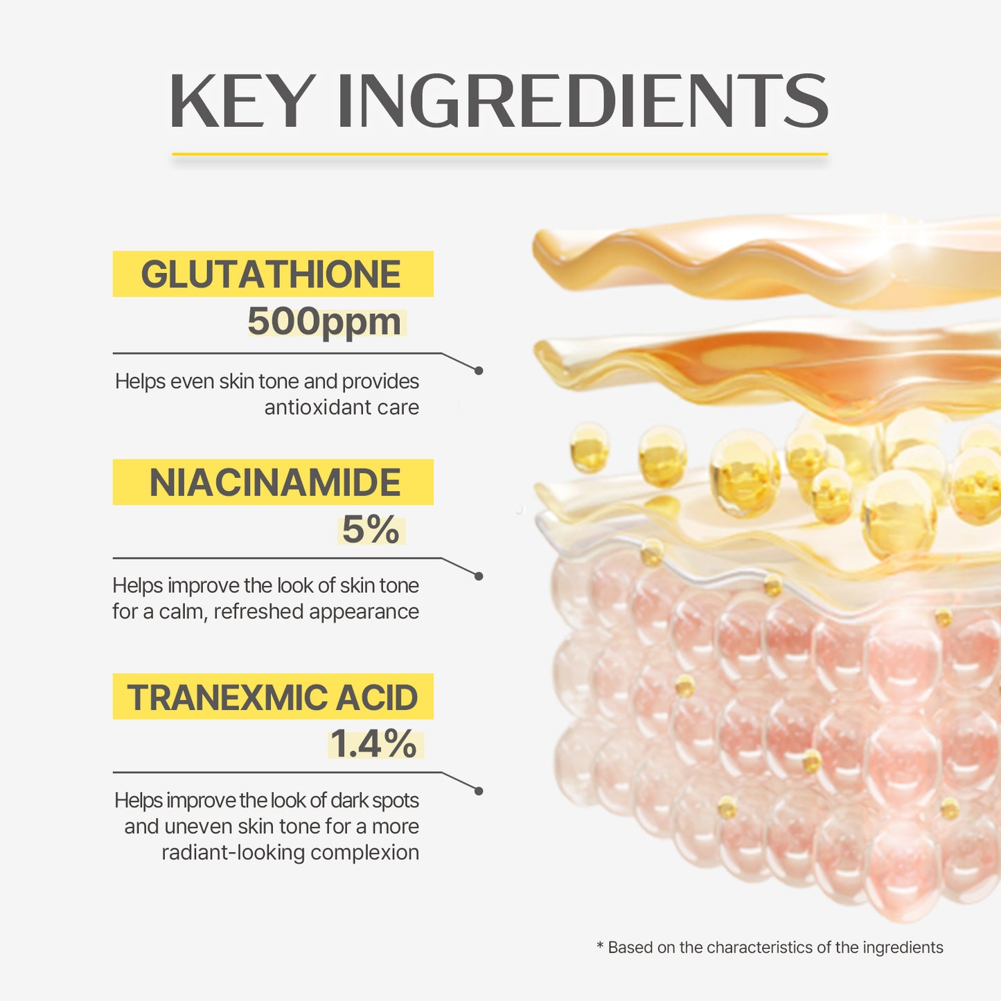 Glutathione Blanc Ampule – 9WISHES