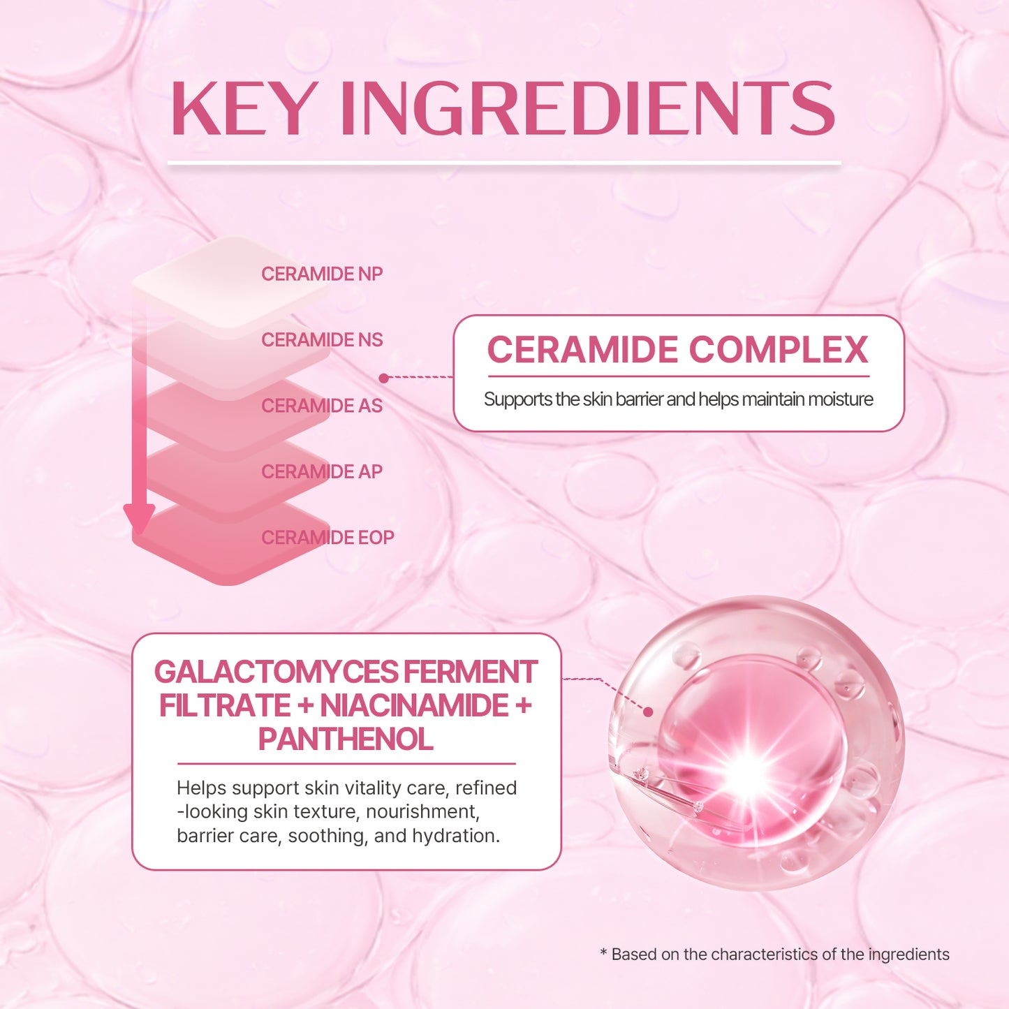 Retinol Pore Ampule