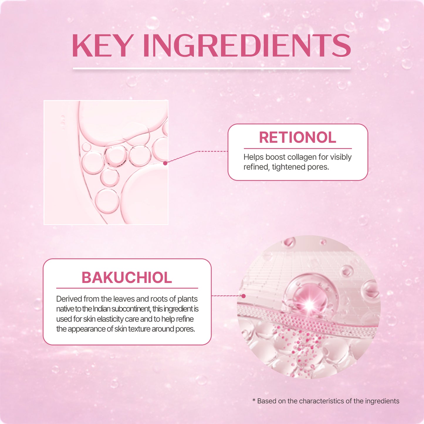 Retinol Pore Ampule