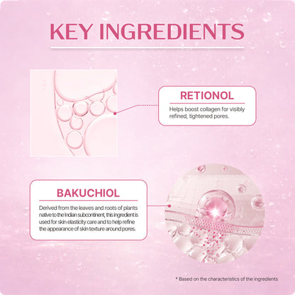 Retinol Pore Ampule